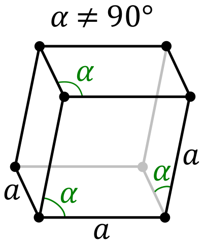 antimony Crystal Structure
